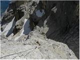 Rifugio Dibona - Tofana di Mezzo